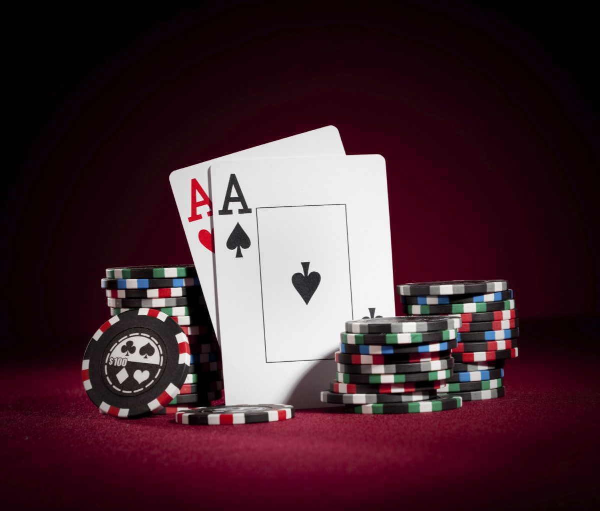 Poker: Types of players and styles of play